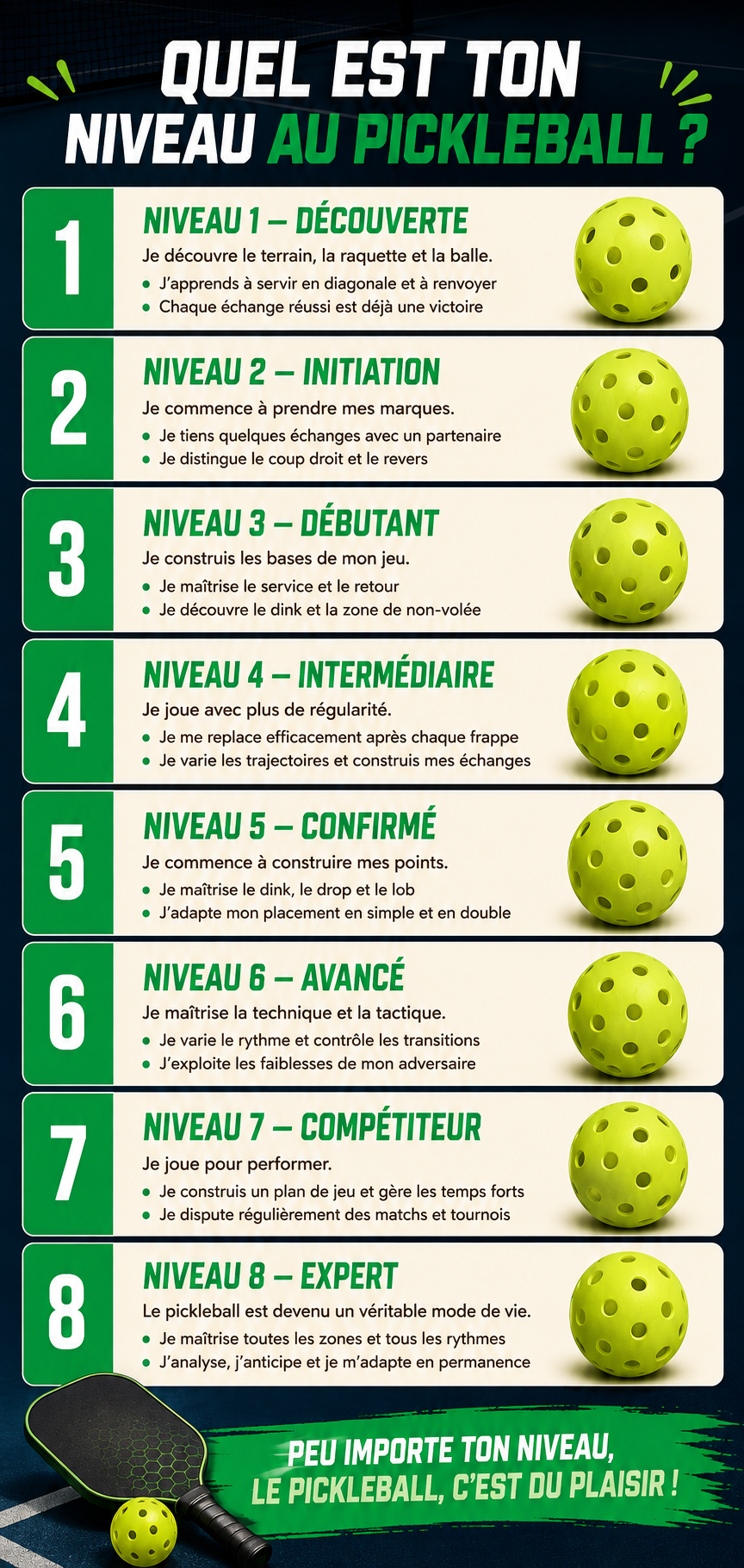 niveaux-pickleball Niveaux Squash